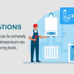 How-is-Heating-System-Installation-in-Toronto